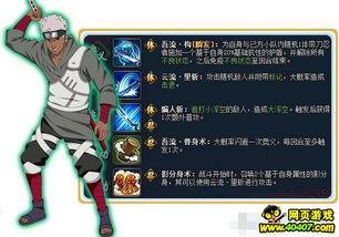 火影忍者忍者精灵爆料视频,揭秘忍者精灵神秘爆料,全新剧情引燃期待 第3张 火影忍者忍者精灵爆料视频,揭秘忍者精灵神秘爆料,全新剧情引燃期待 第3张